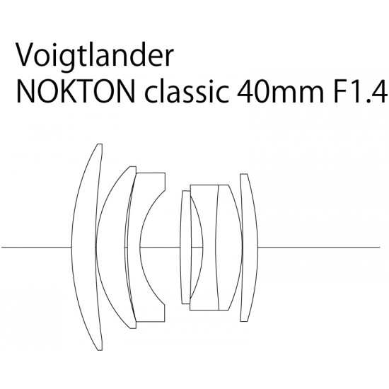 Voigtlander 40mm F1.4 SC VM Mount Nokton-Classic Lens